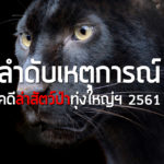 ลำดับเหตุการณ์คดีล่าสัตว์ป่าทุ่งใหญ่ฯ 2561