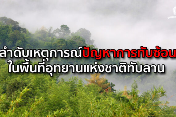 ลำดับเหตุการณ์ปัญหาการทับซ้อนในพื้นที่อุทยานแห่งชาติทับลาน 